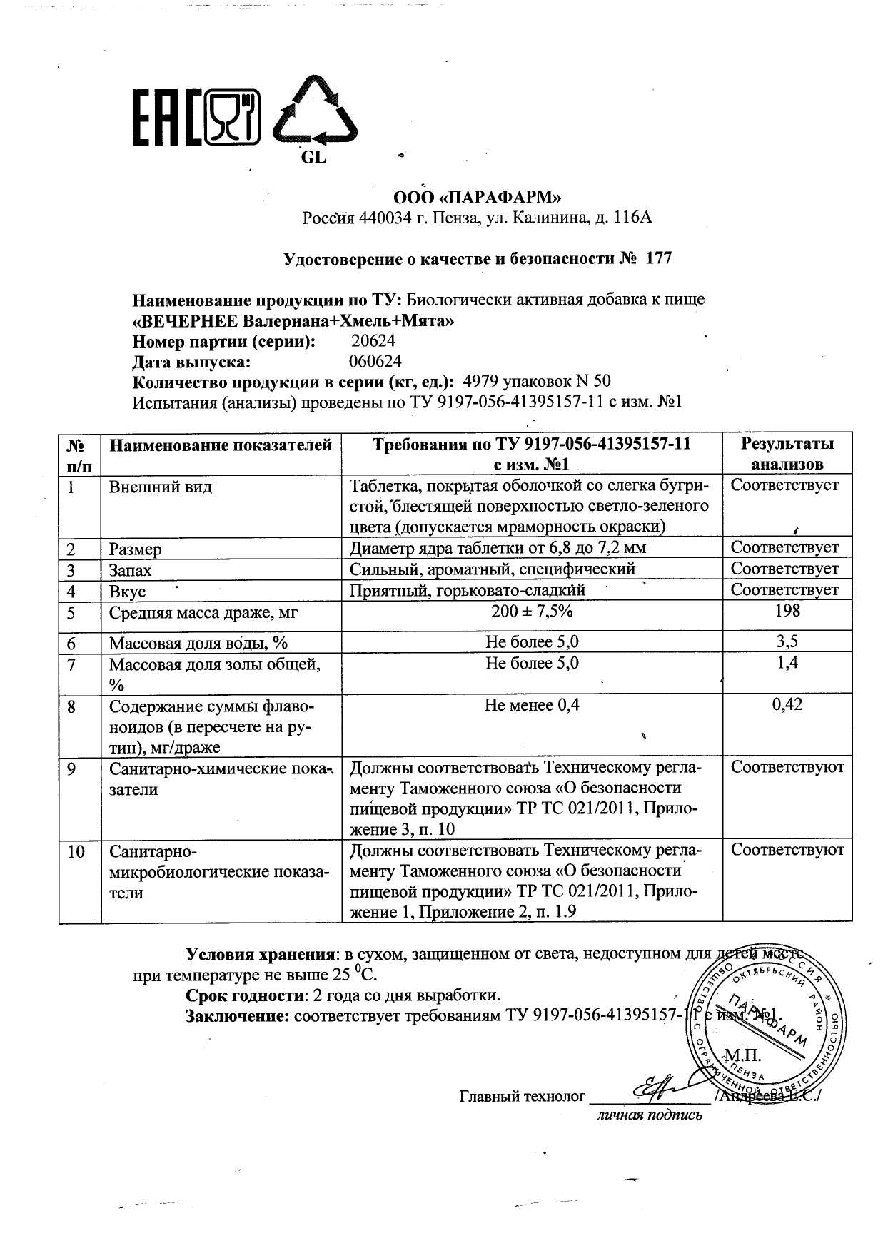 Паспорт №062024